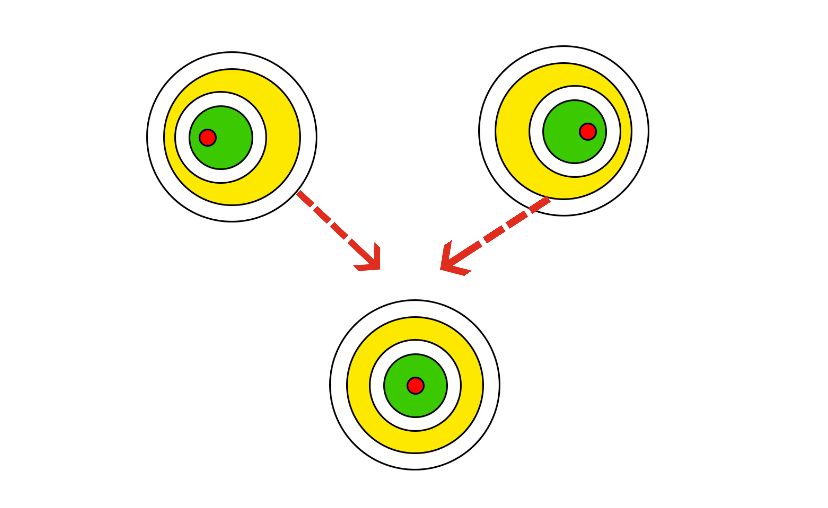 在同时视及融合的基础上进行检查,通常只能进行立体视的定性检查.