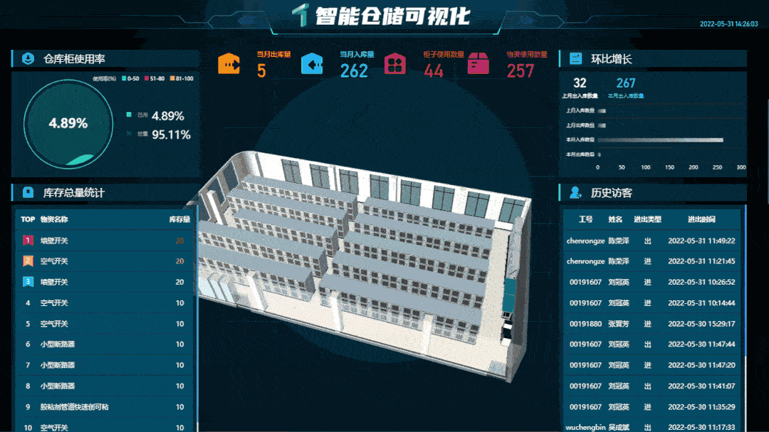 t-plant仓储可视化应用_管理_智能_转型