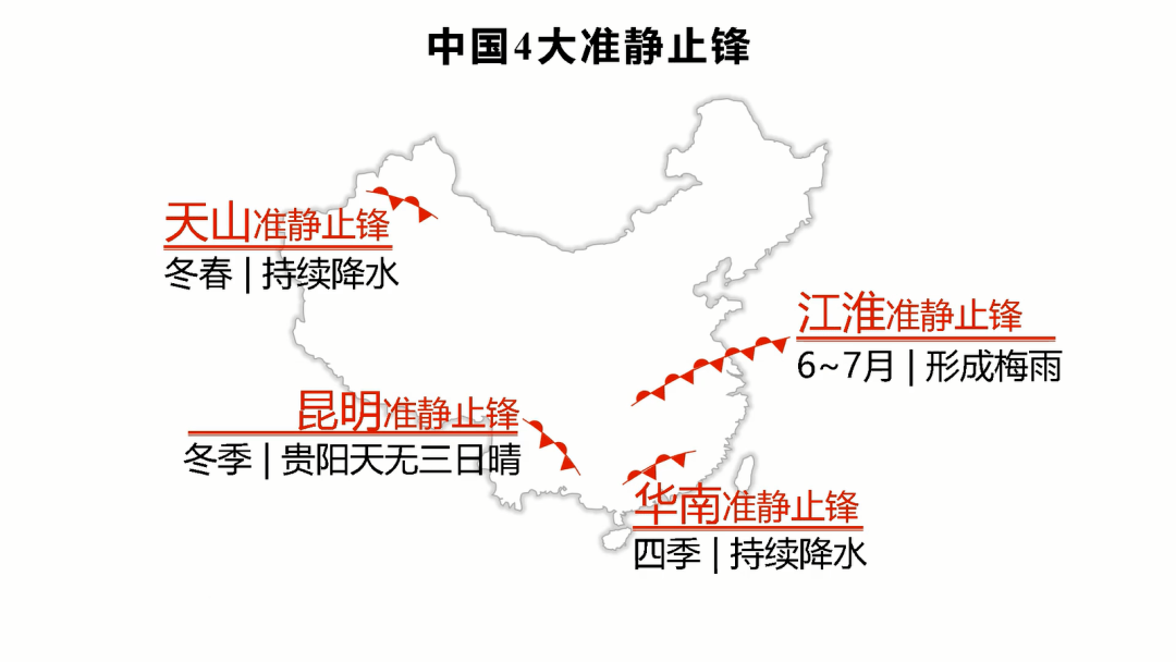 准静止锋 示意图图片