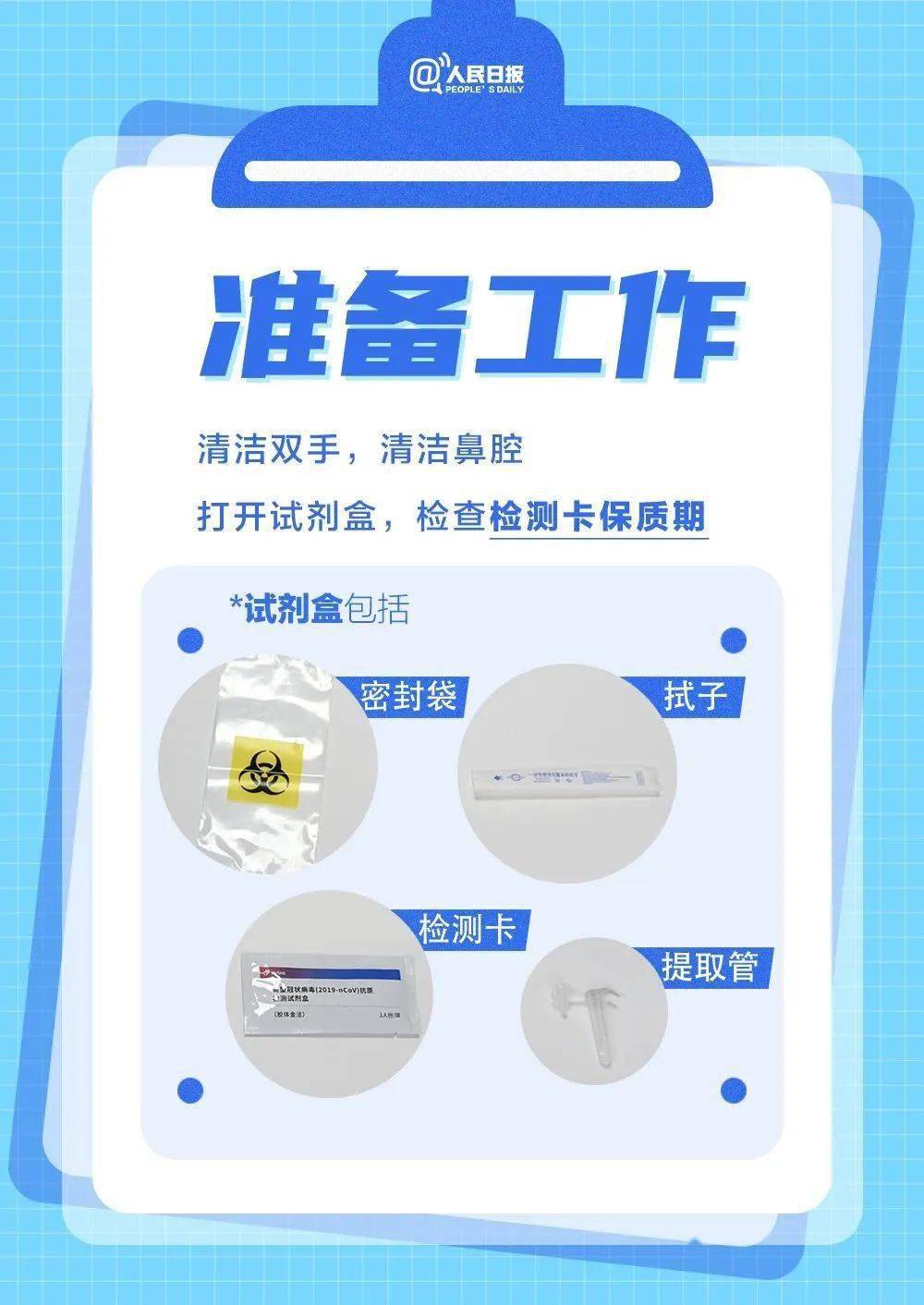 【疫情防控】保藏！动态图教你get新冠抗原自测法