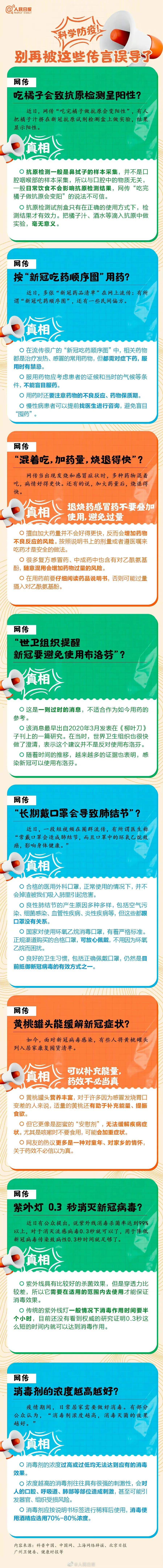 科学防疫，那些传言都不成信！！！