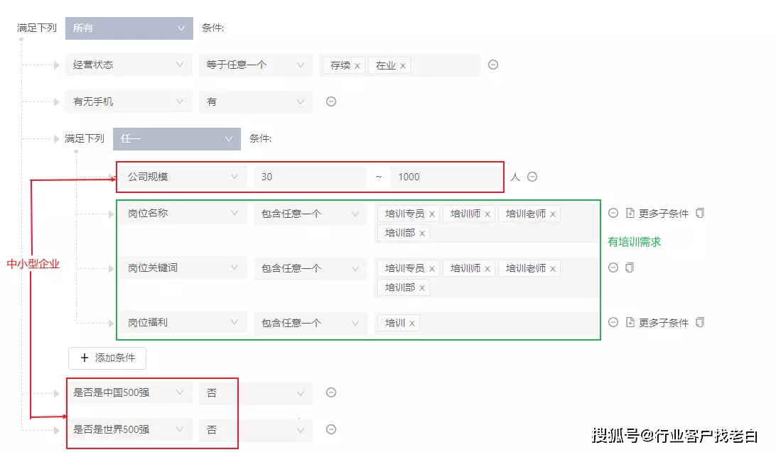 企业管理培训公司怎么找客户_企业培训公司如何找客户