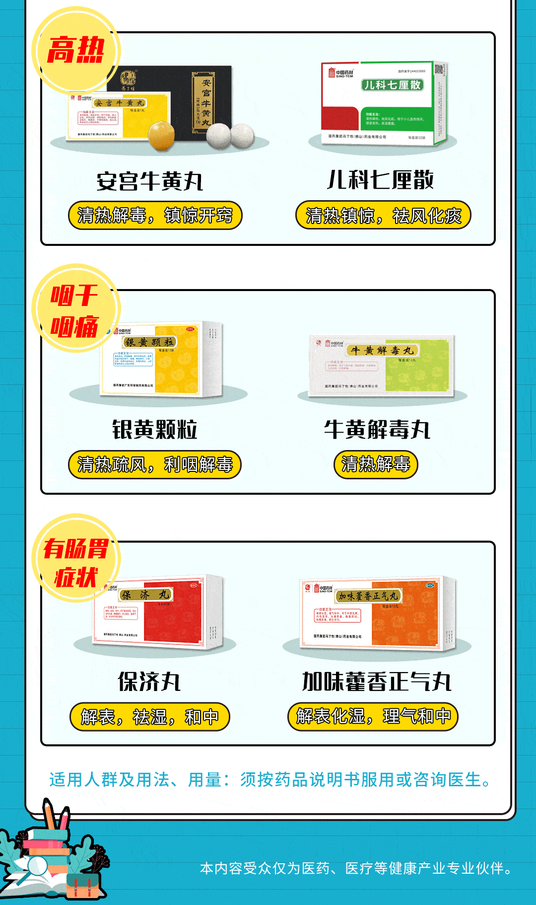 对症备药很关键,"龙印中国药材"抗疫家族首次集结保卫健康