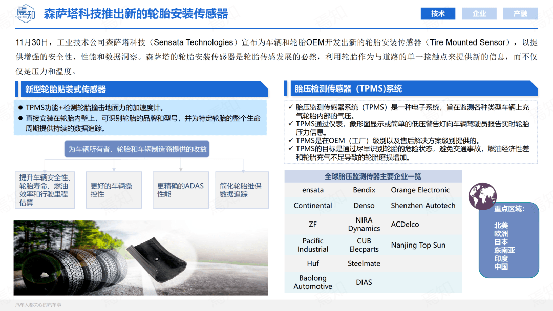 知见 | 11月智能电动汽车大事解析（69页,附下载）