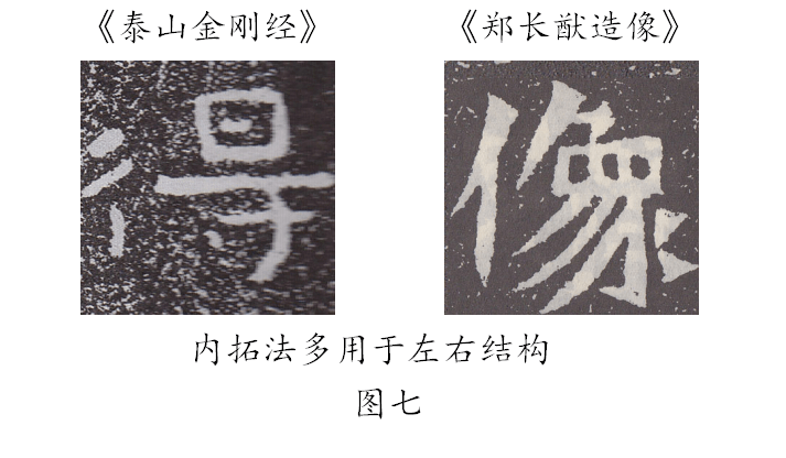 笔画_结构_章法