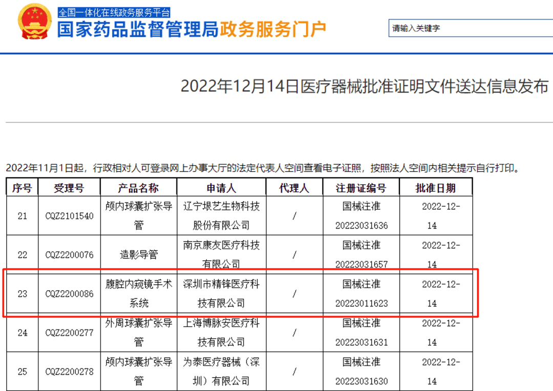 精锋腔镜手术机器人MP1000获国家药监局批准上市 | 星医疗•数字医疗_临床_应用_注册
