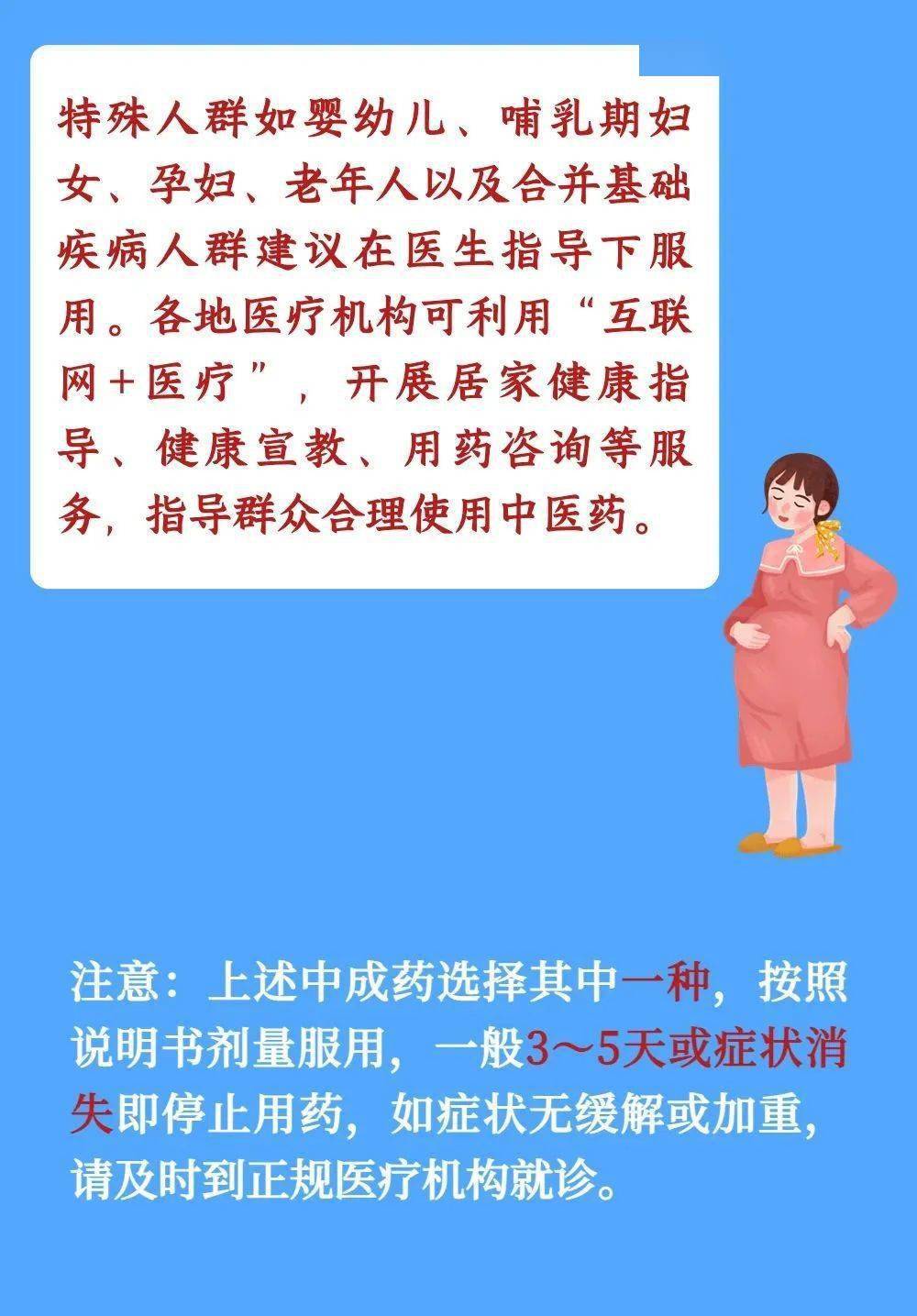 新冠病毒感染者居家中医药干预指引(附详解图)