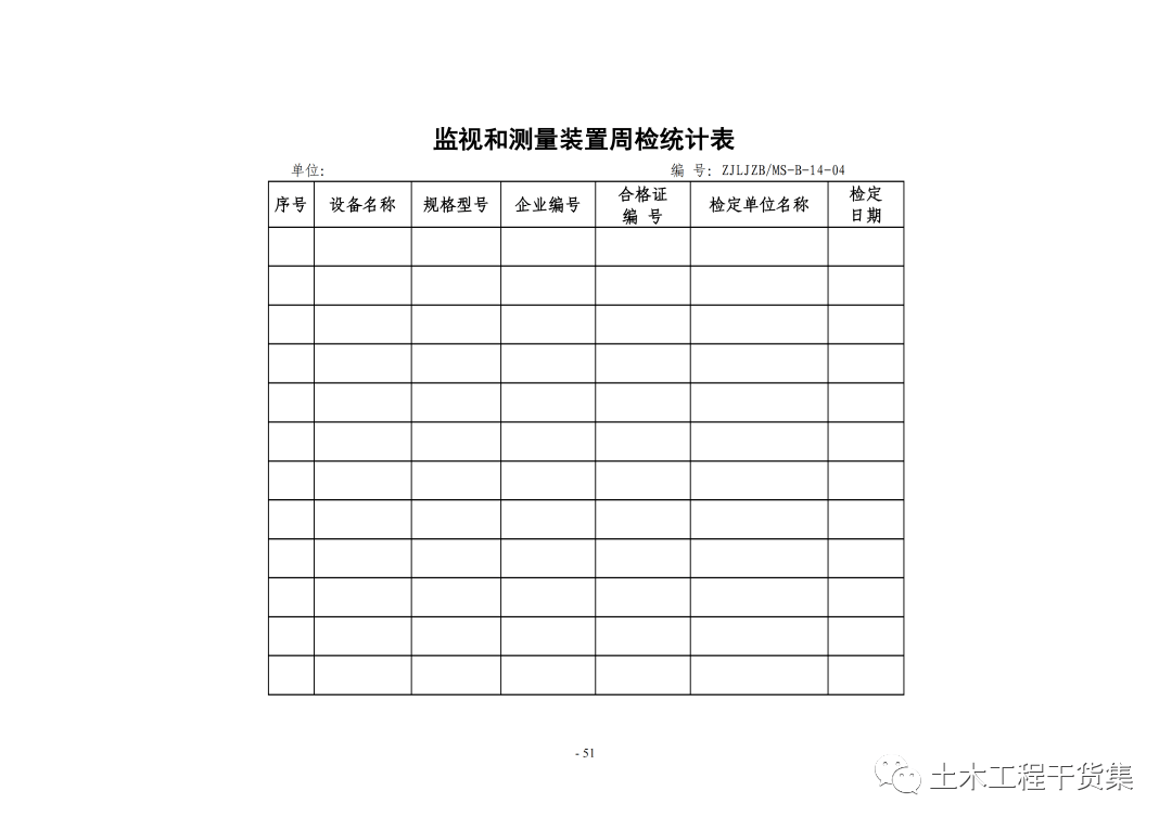 工程量量全过程控造工做手册，提量增效！123页可下载！