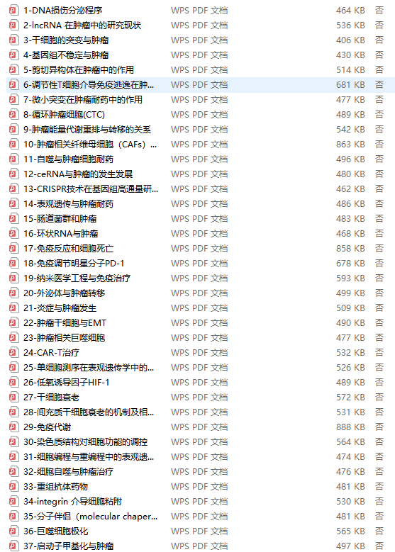 这样写标书效率太高!师兄直呼牛逼(附模板)_内容_写作_科学