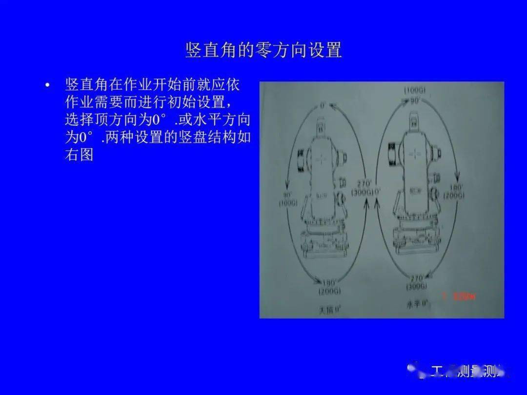 经纬仪利用办法培训讲义PPT(图文解析)，PPT可下载！