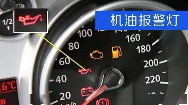 仪表盘灯亮,你还敢继续开?_搜狐汽车_搜狐网