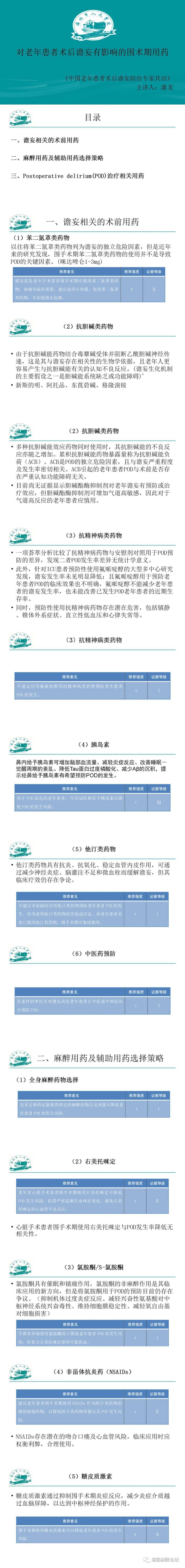 临床麻醒 | 对老年患者术后谵妄有影响的围术期用药