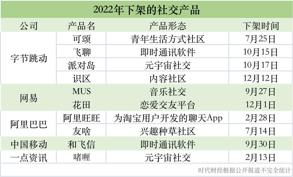 财经社交app官网客服在哪(财经社交app官网客服在哪找)