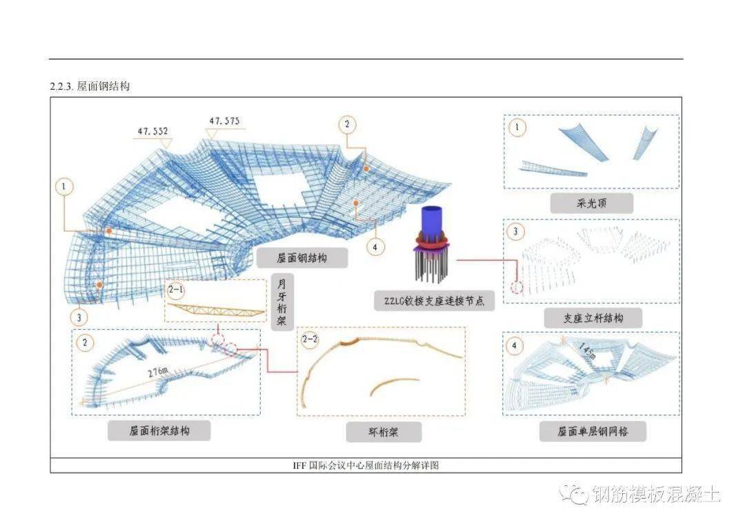 精品钢构造安拆平安专项施工计划，大量图片，327页PDF下载！