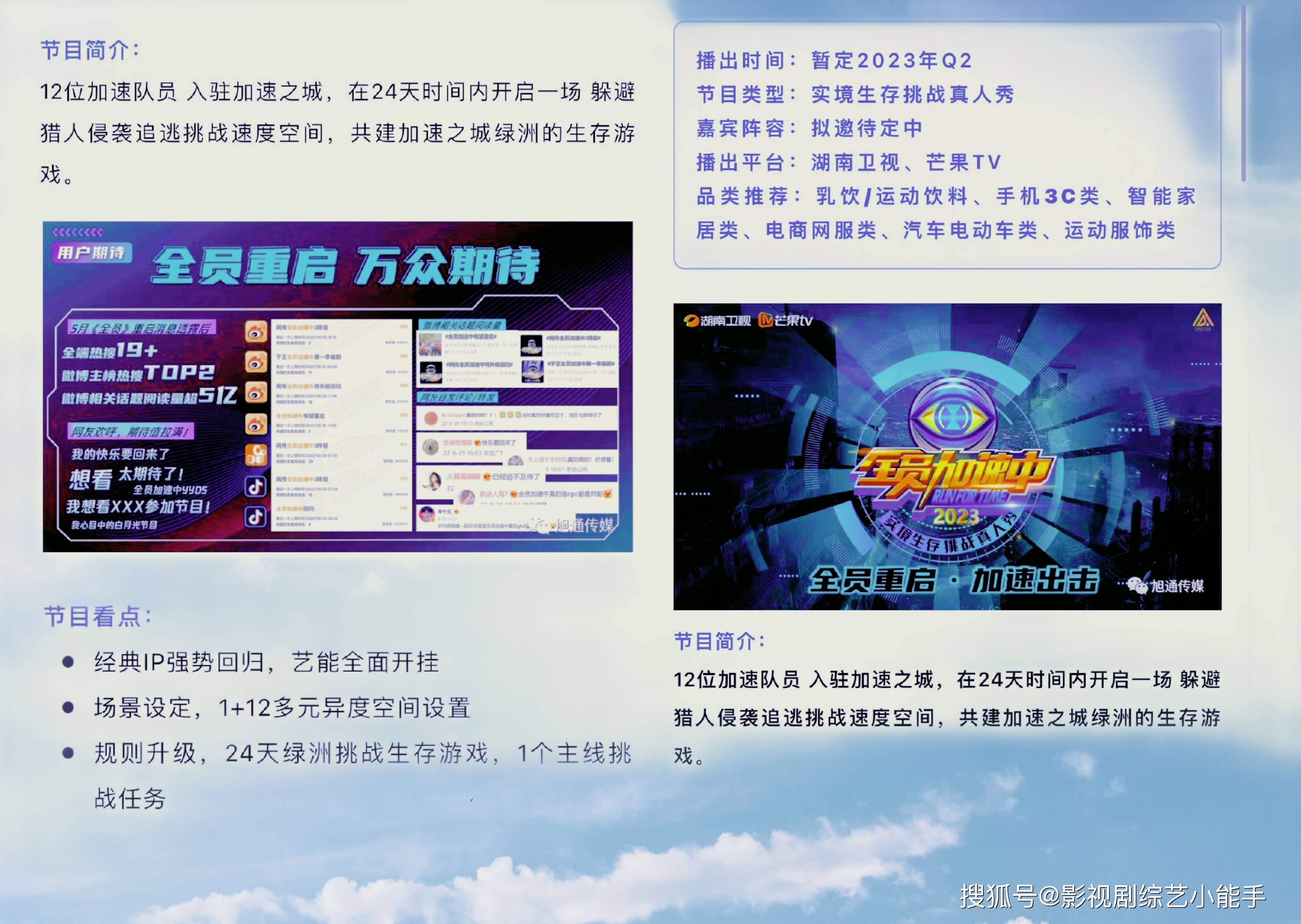 《全员加速中2023》拟邀嘉宾值得期待,赛制剧情全面升级引担忧!_搜狐网