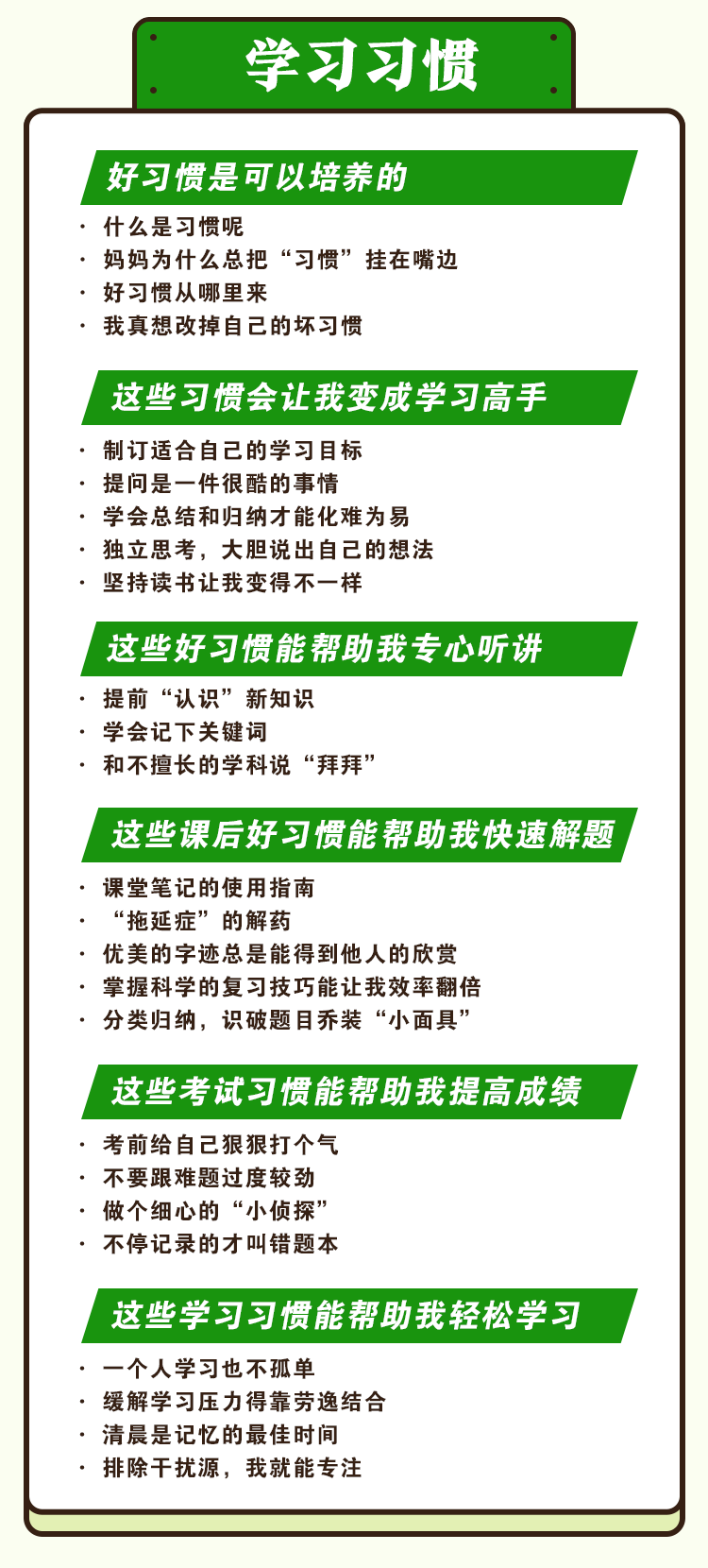 "今天推荐的这套《小学生漫画独立学习力,就是以"学习力六要素"