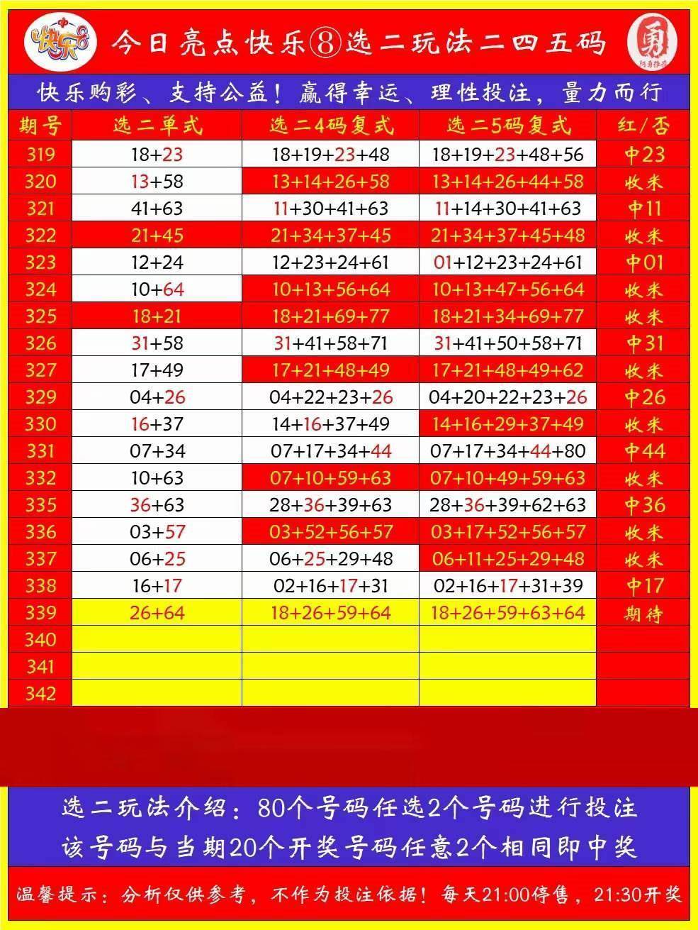 3d准香港资料图谜图片