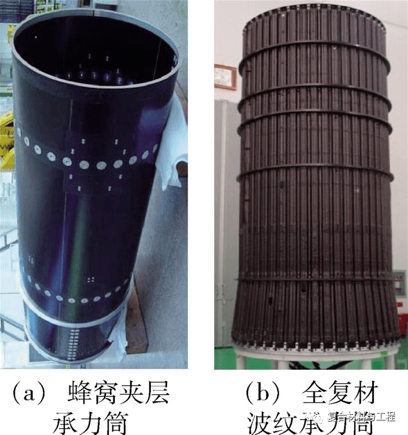 导航二期全复材波纹承力筒[图5(b]等主承力结构,并在蜂窝板技术的