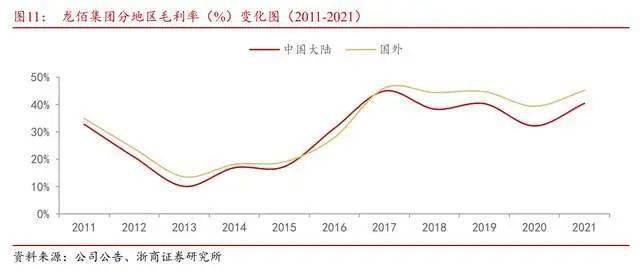 关于河南焦作弘正发投2023年债权项目的信息