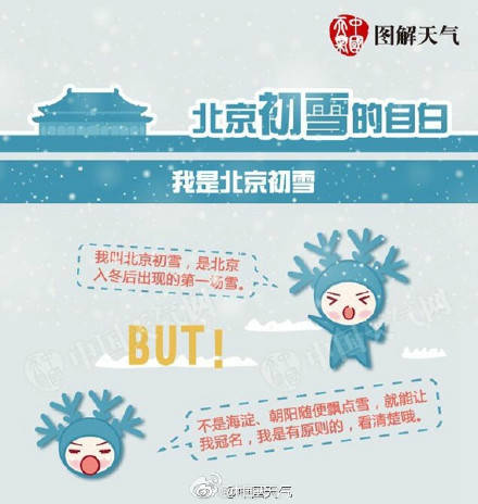 北京下雪 这是今冬初雪吗?？