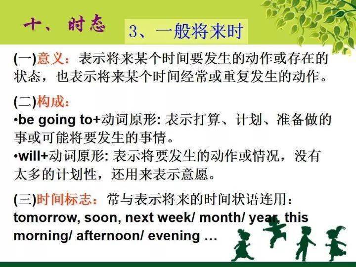 哪位英语教师整理的? 超全英语语法常识课件（附下载），期末复习必看！