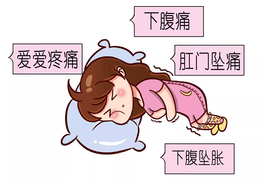 附件炎性包块的诊断(二)_症状_盆腔_输卵管