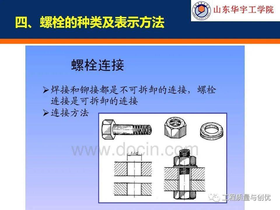 超详细钢构造施工图的识读根底，你可别错过！