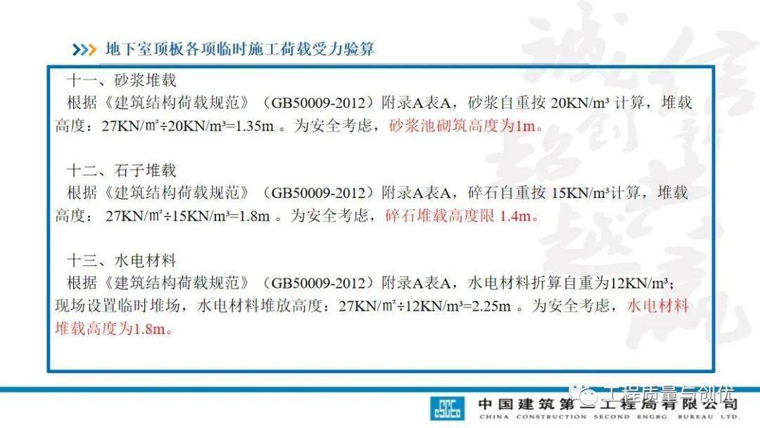 土方回填及车库顶板承载施工计划及受力验算，113页PPT可下载！