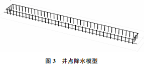 《施工技术(中英文》2022年第21,22期期刊导览_研究_分析_防灾