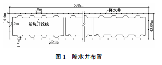 《施工技术(中英文》2022年第21,22期期刊导览_研究_分析_防灾