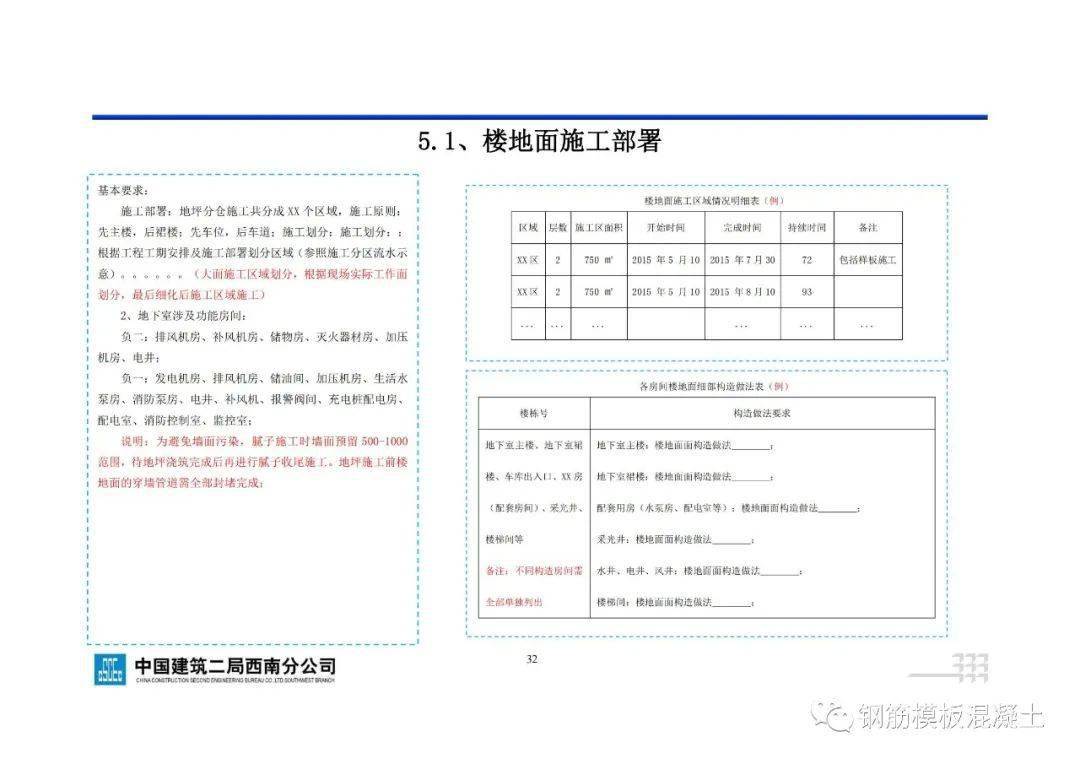 地下室工程施工指点手册，71页PDF下载！