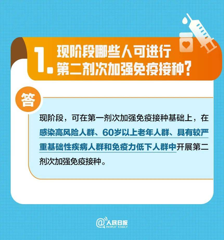 青岛：每日新增感染50万！全国重症患者在逐渐增加