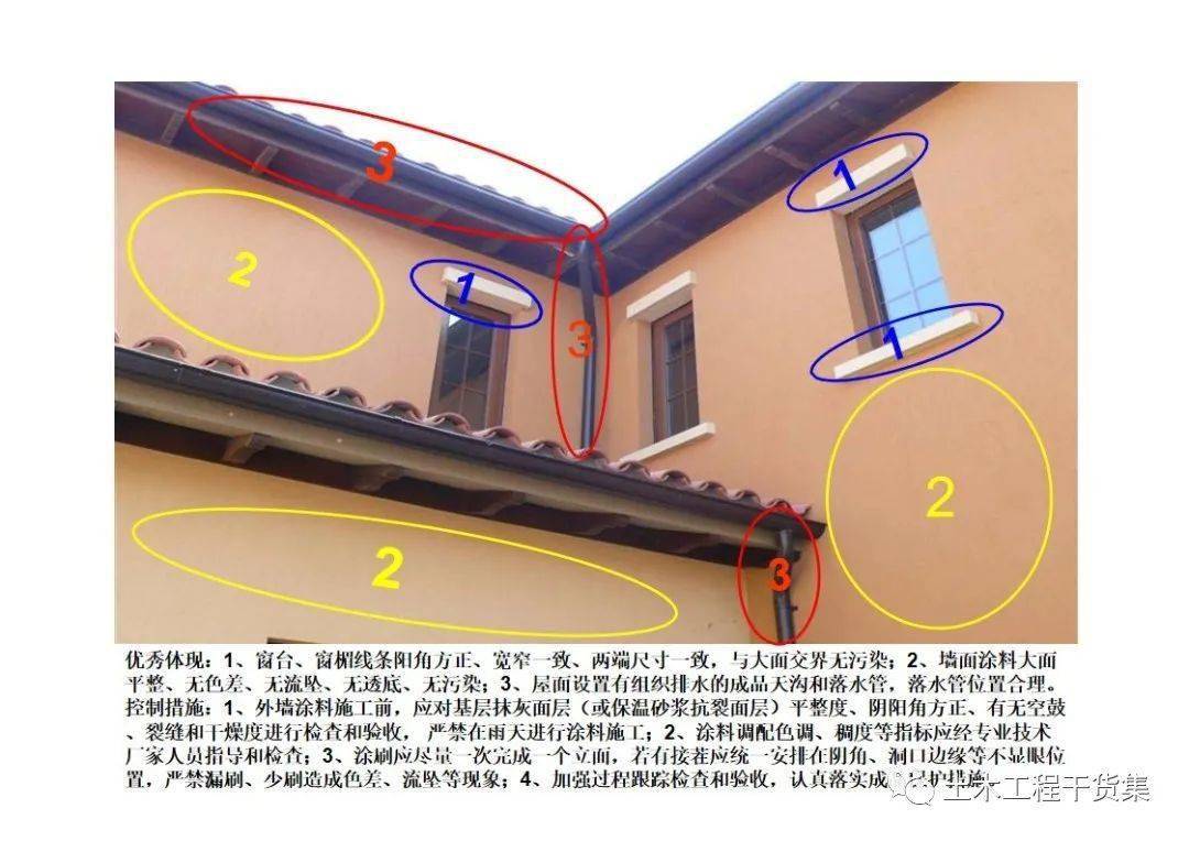 房建全过程施工典范案例图文版，施工员必看！159页PPT可下载！