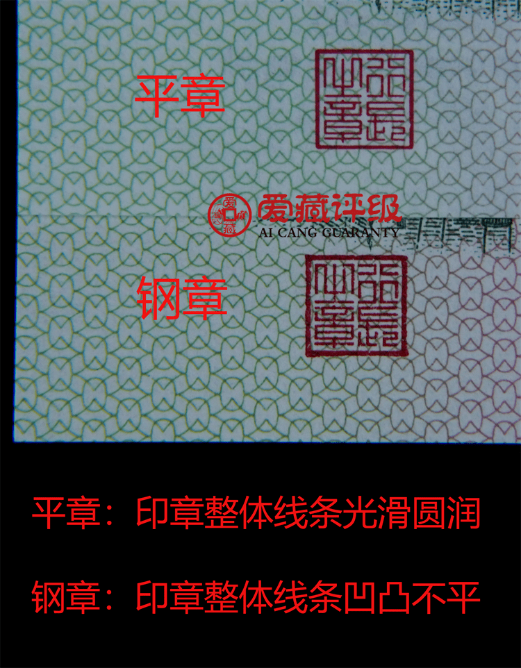 第三套人民币1962年贰角的"钢章"版本有啥特色?_印章_版别_特征