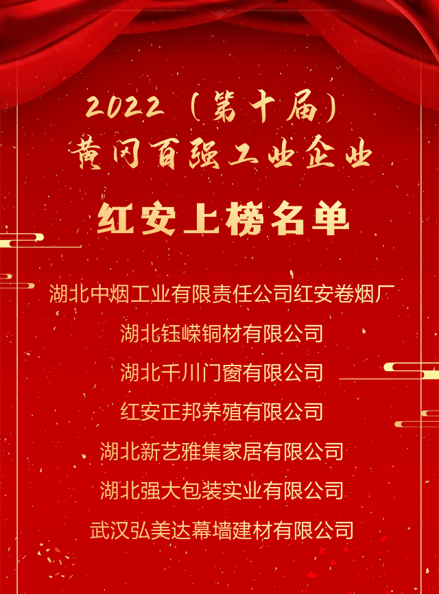 百强名单！红安7家上榜！