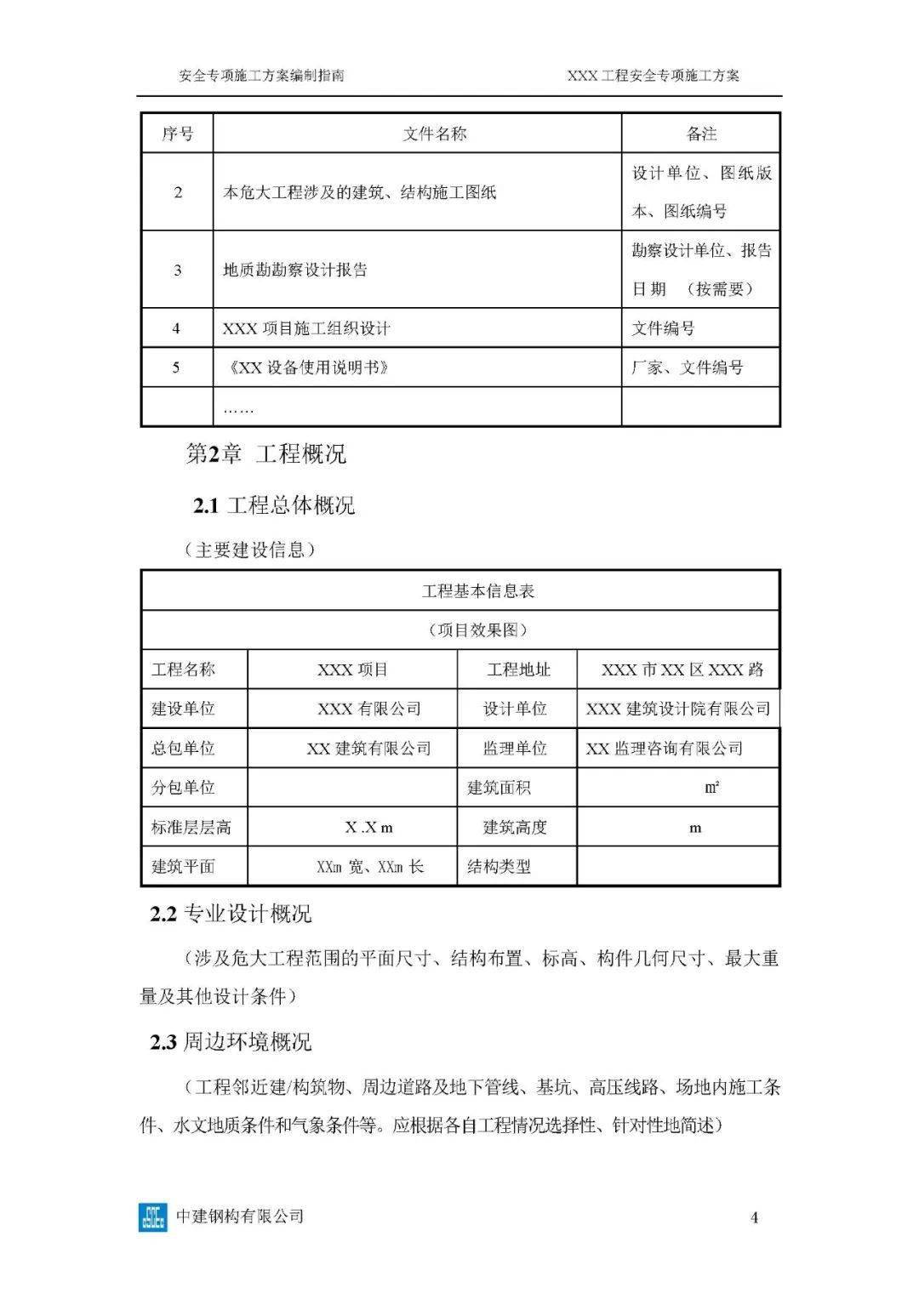 危大工程高峻模板、土石方、基坑工程等23项平安专项施工计划体例指南，354页word版可下载！