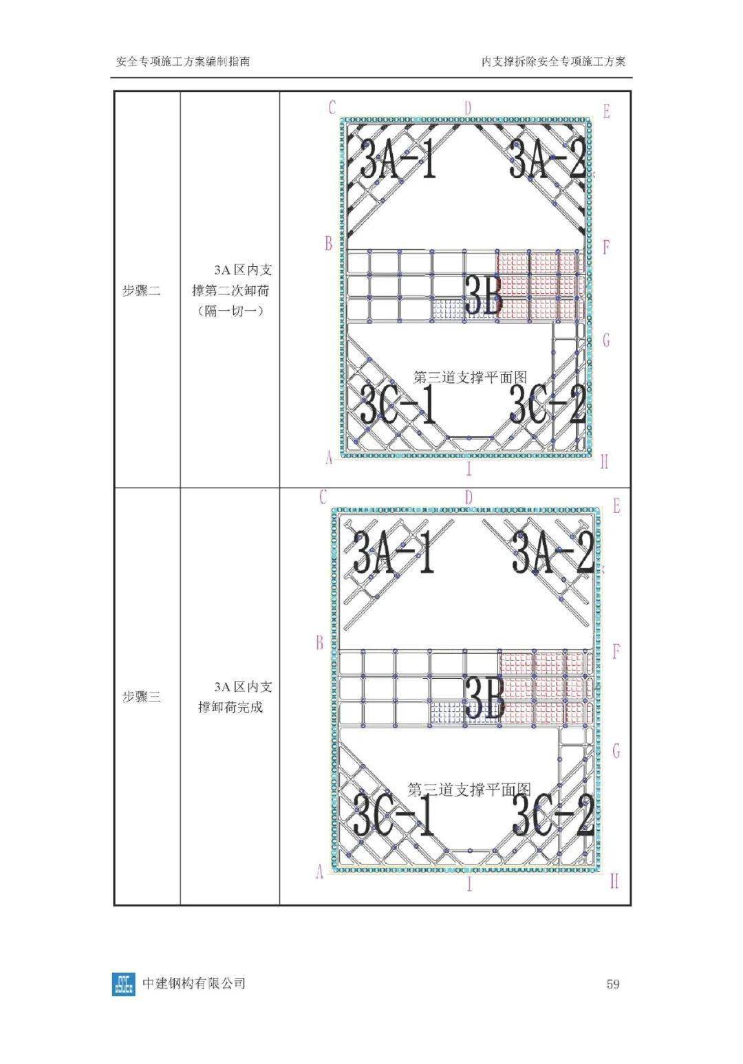 危大工程高峻模板、土石方、基坑工程等23项平安专项施工计划体例指南，354页word版可下载！