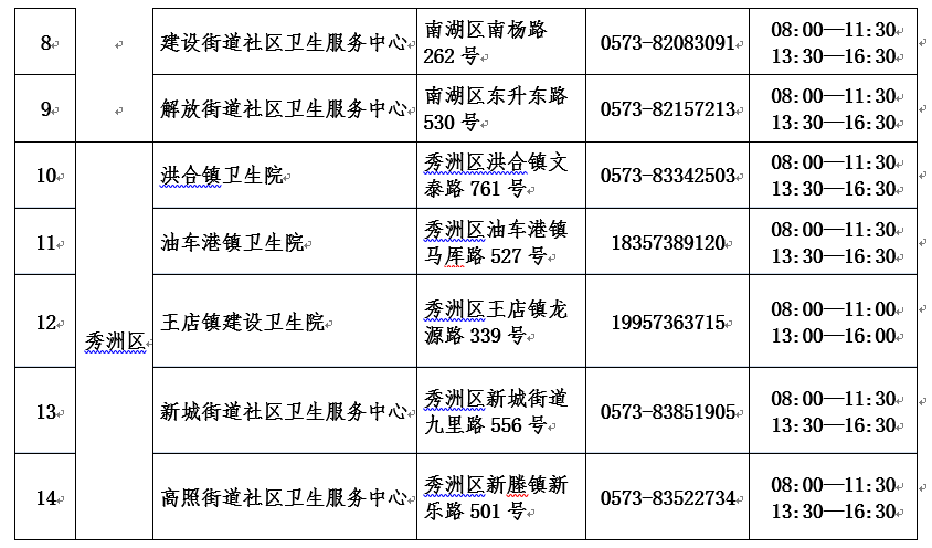 嘉兴市妇幼保健院儿童保健部副部长 何缦:体温特别高或者精神特别差的