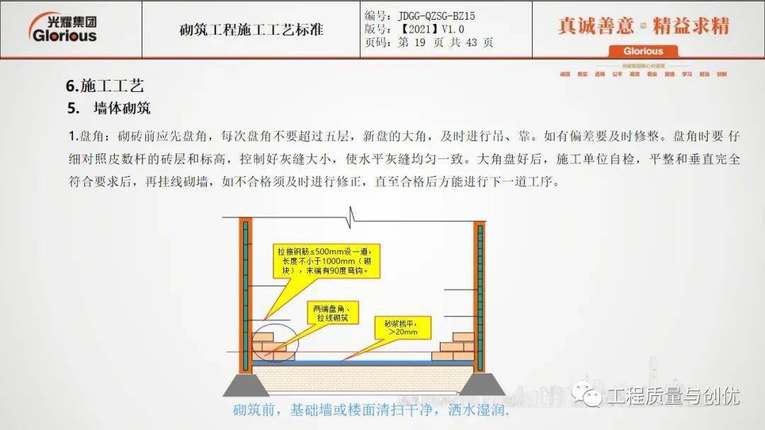 砌筑工程施工工艺尺度做法，从选材到验收，包管你看有所得！