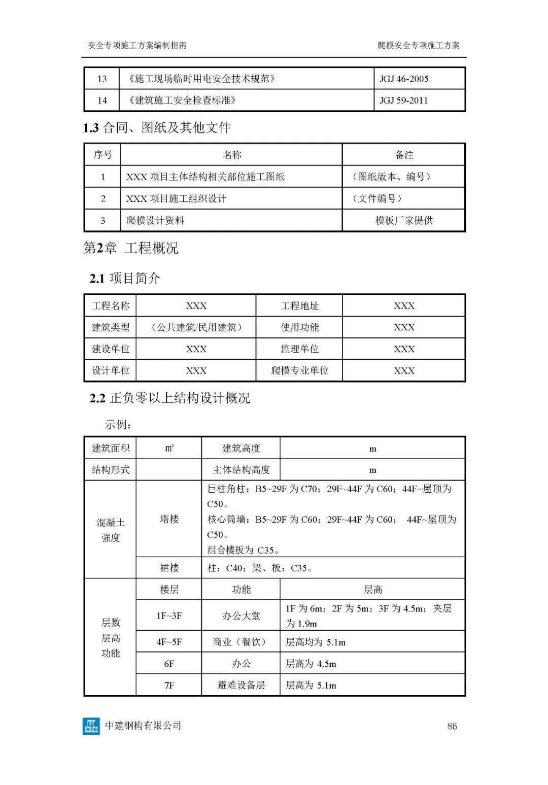 危大工程高峻模板、土石方、基坑工程等23项平安专项施工计划体例指南，354页word版可下载！