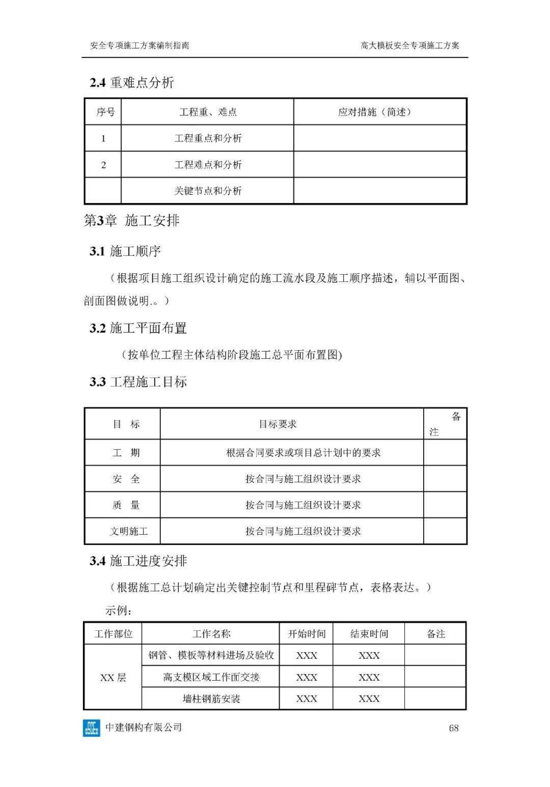 危大工程高峻模板、土石方、基坑工程等23项平安专项施工计划体例指南，354页word版可下载！