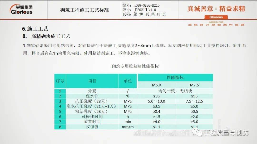 砌筑工程施工工艺尺度做法，从选材到验收，包管你看有所得！