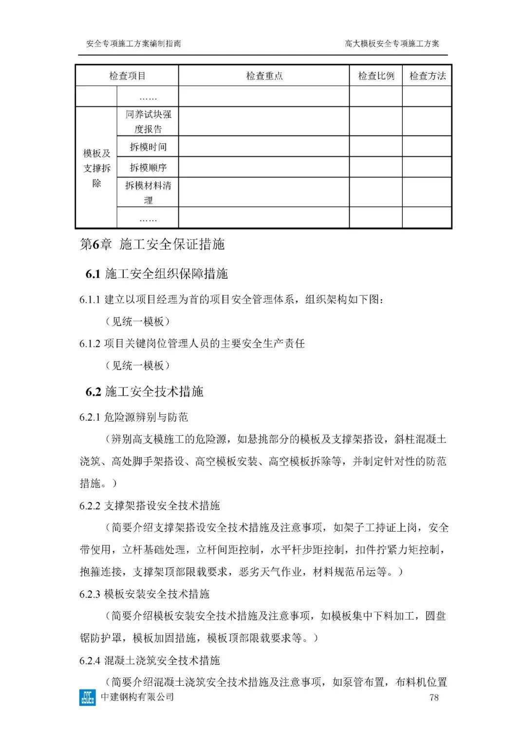 危大工程高峻模板、土石方、基坑工程等23项平安专项施工计划体例指南，354页word版可下载！