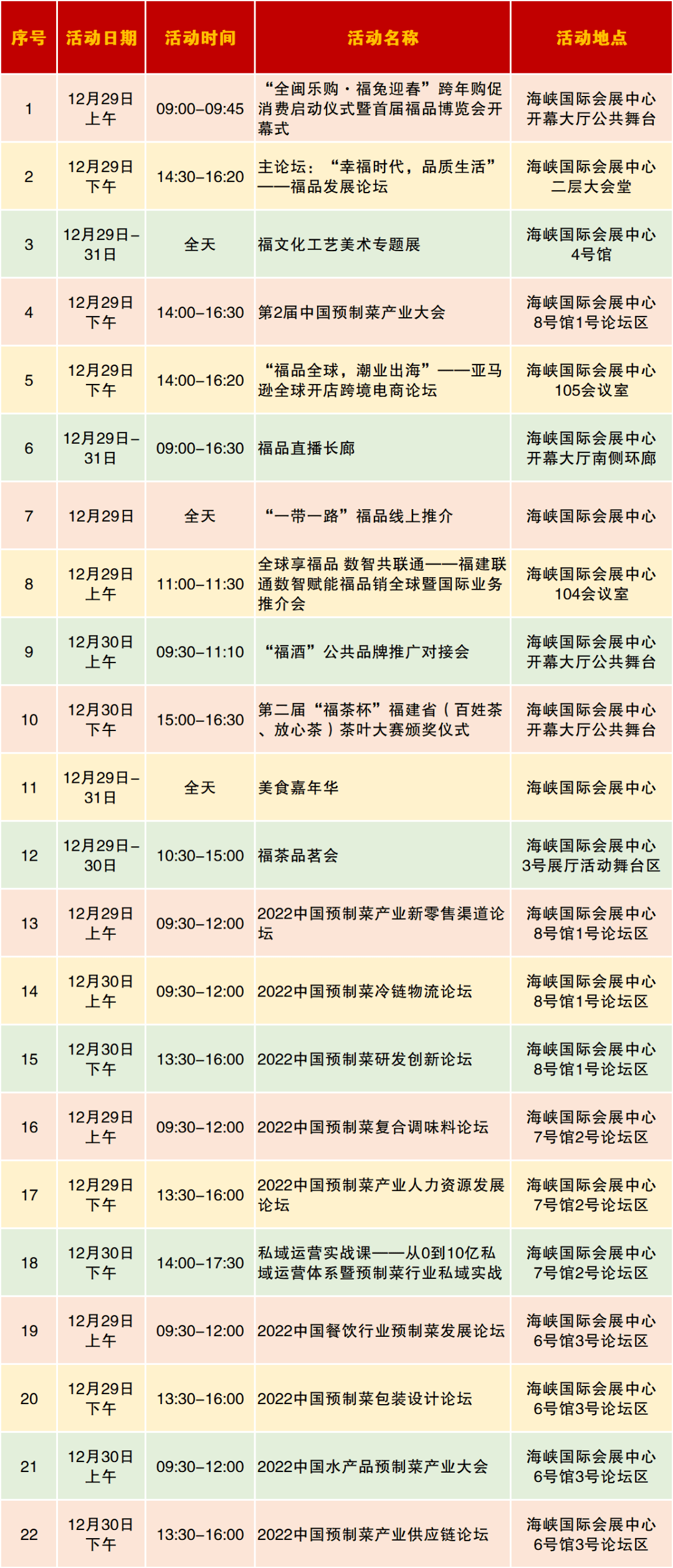 【首届福博会㊺】首届福品博览会将于明日开幕_活动_全球_远辉