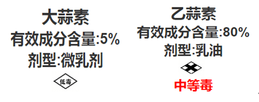 大蒜素和乙蒜素_机理_作物_作用