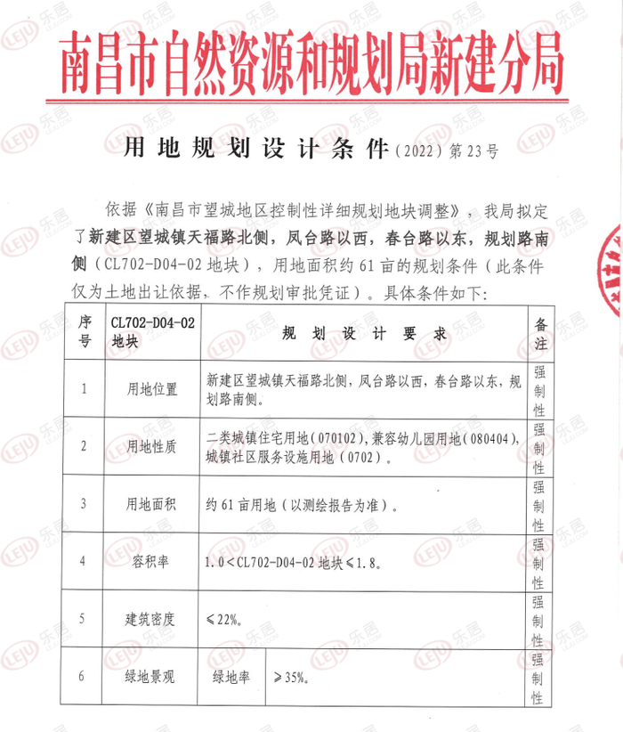 土拍快讯 | 新建区国资底价获望悦湖61.51亩地 楼面价2192元/㎡