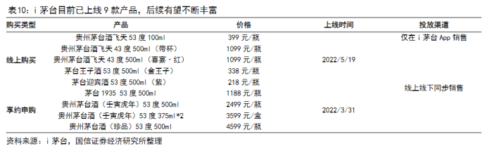 贵州茅台略超15%增长目标，仅小幅提升茅台基酒产能 | 见智研究