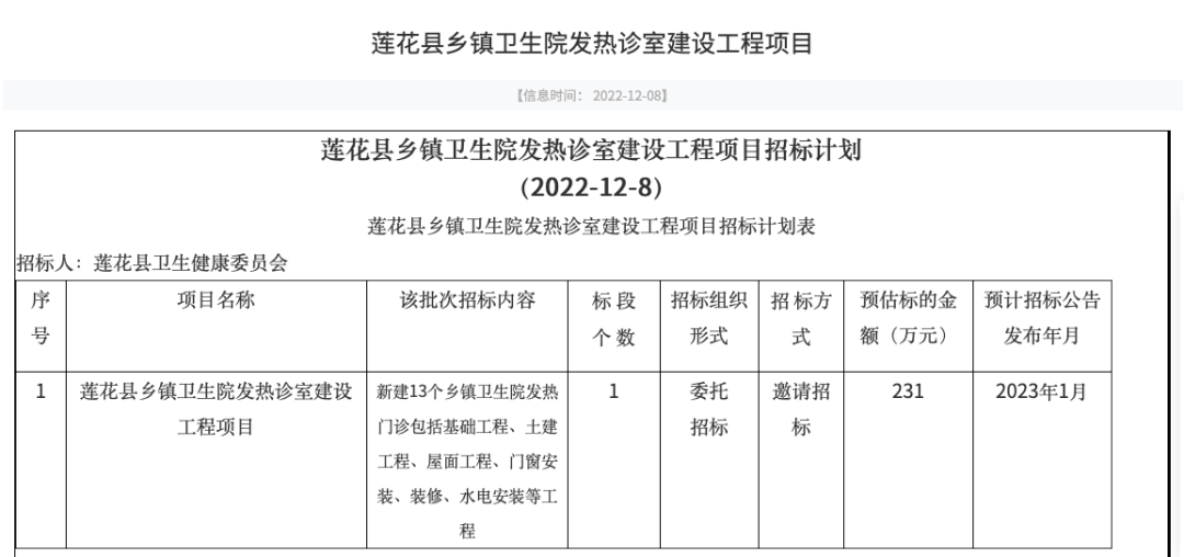 感染风险骤增，缺少设备的乡镇卫生院扛得住吗?？