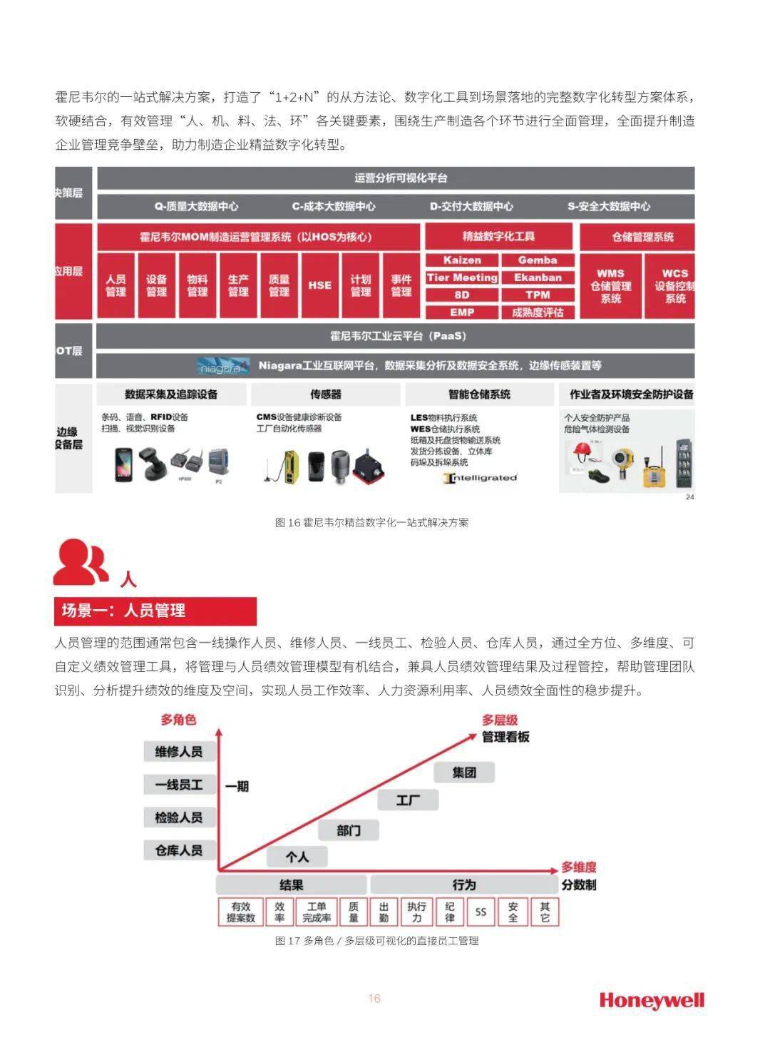 《2022智能造造白皮书》（附下载）