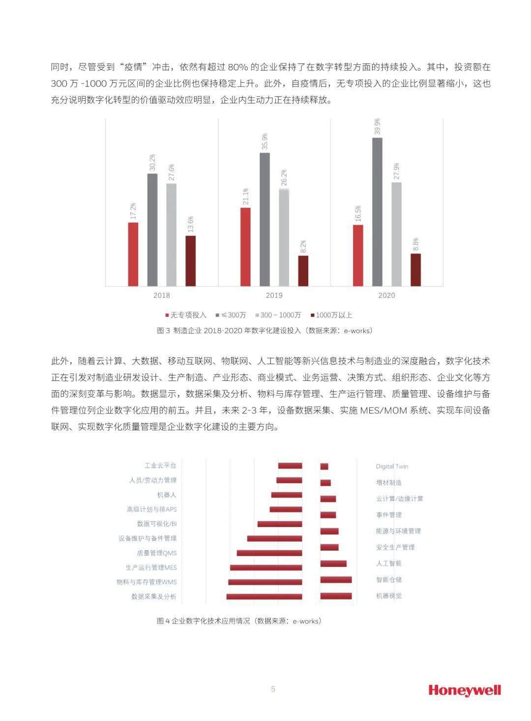 《2022智能造造白皮书》（附下载）